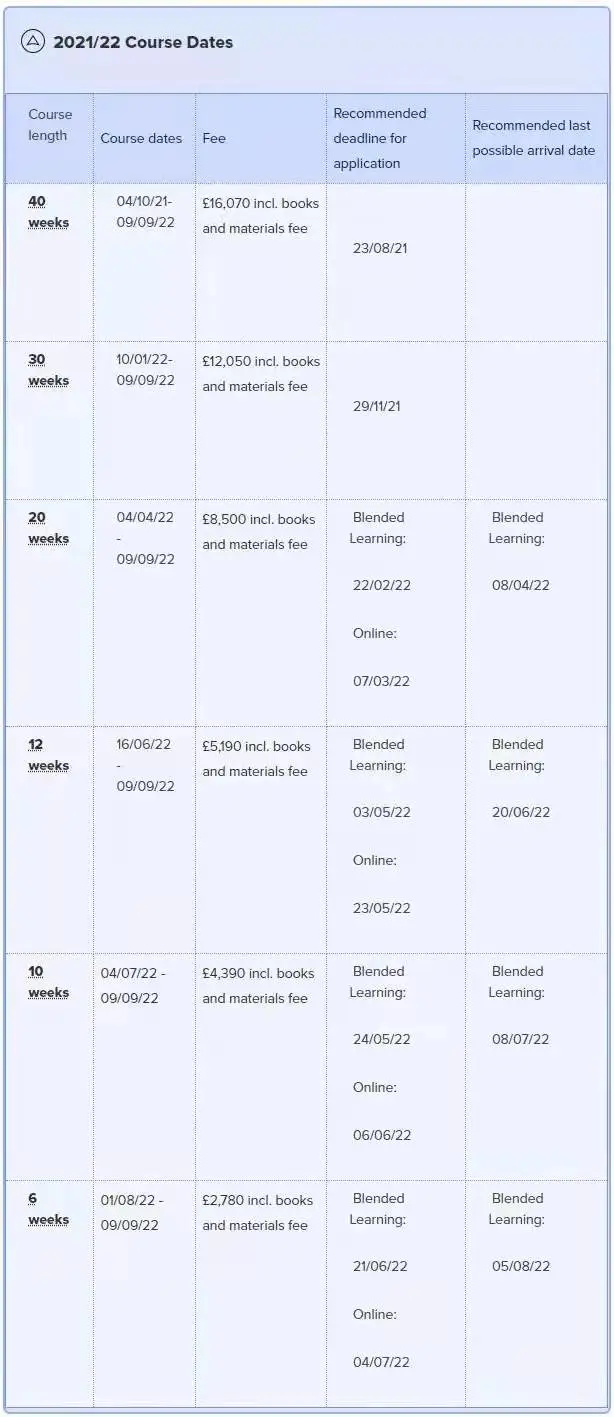 英国大学22fall语言班申请更新（上）：和雅思say bye的机会有