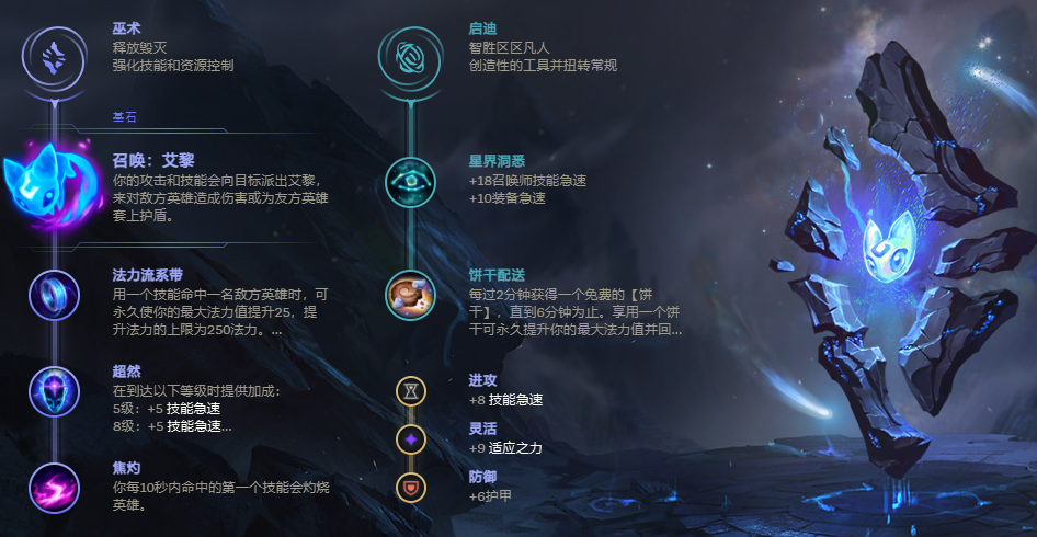 LOL：当前版本辅助T0之选，玩下路想上分必备璐璐
