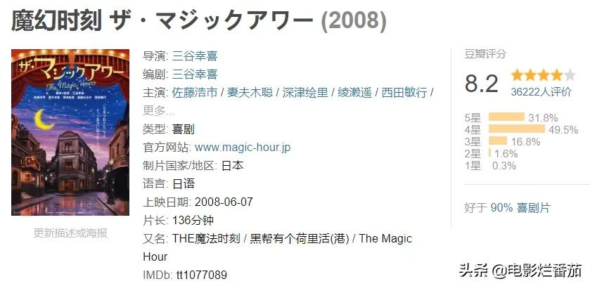 13天破20亿！2022年初这个无名之辈的表演，让我爆发出久违的大笑