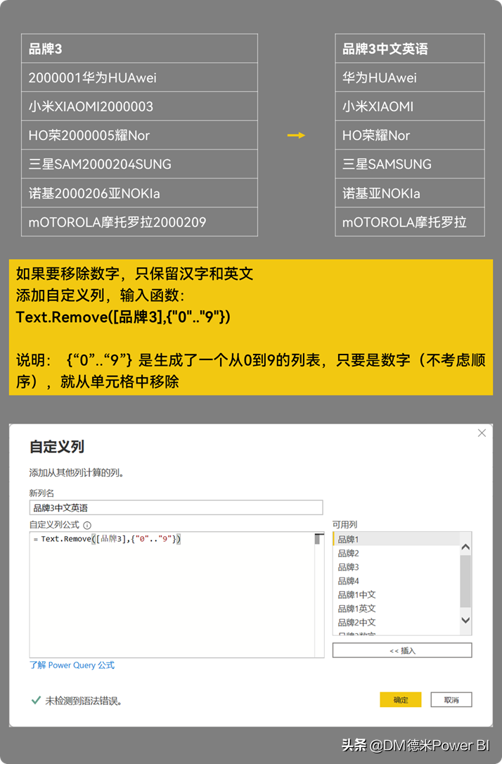 Power Query Text.M函数超级清洗不规则数据