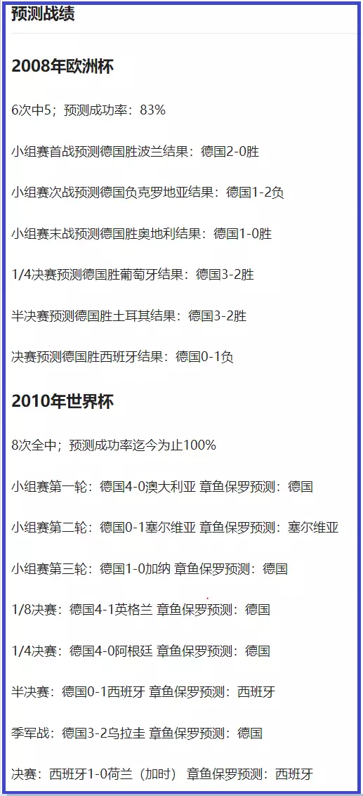神兽预测世界杯（世界杯神预测：大熊猫成功预测日本胜德国，动物真有预知能力吗？）