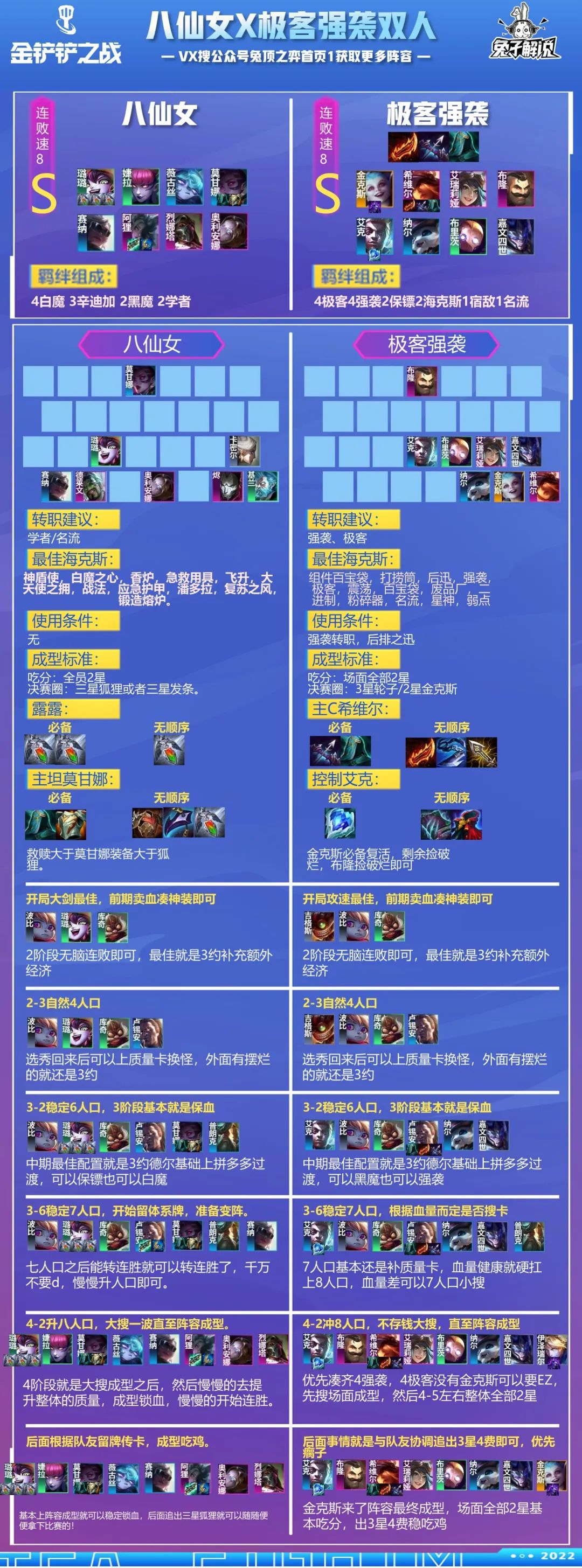 金铲铲双人 最契合狐狸的阵容来了！救赎铁桶式打法