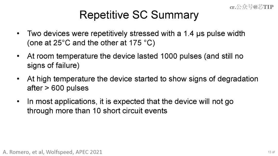 1.2kV SiC MOSFETе·ظ·