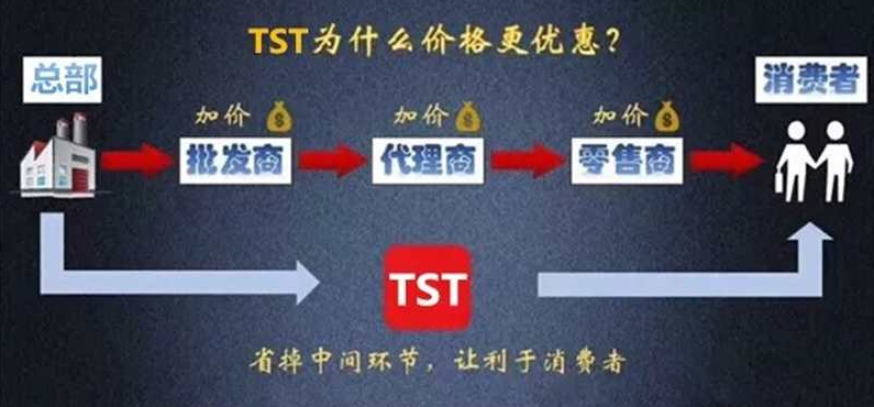冻结资金,冻结资金怎么解冻