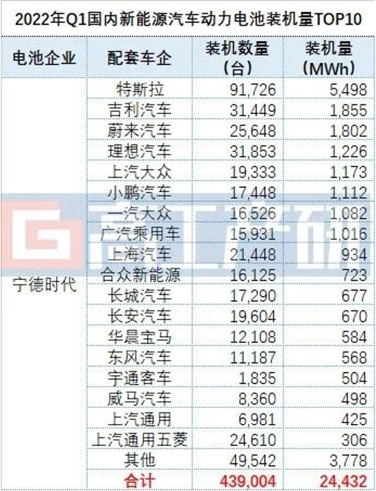 宁德时代：跨期“反脆弱”