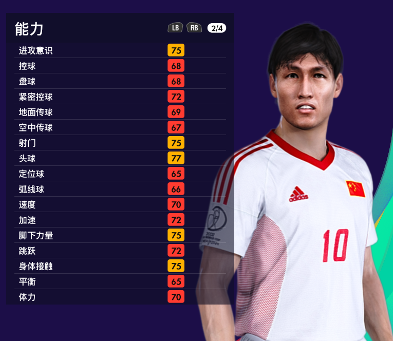 2002年韩日世界杯中国队名单(实况足球2021传奇中国队5大神锋，2002年都带上，谁会一剑封喉？)