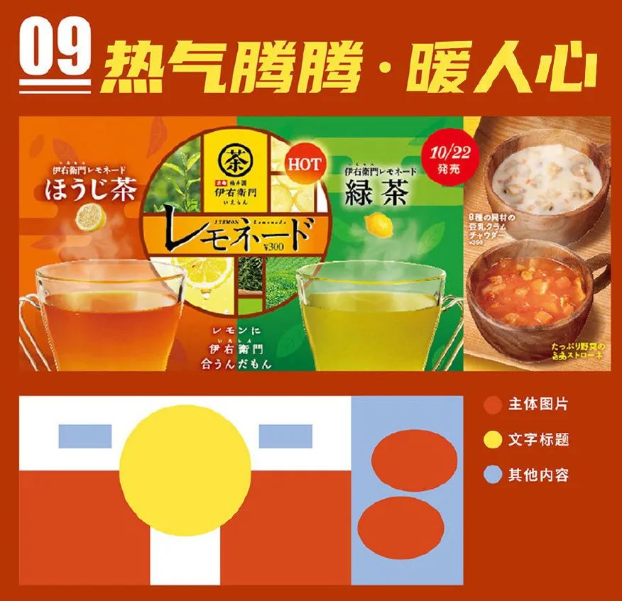 ​「电商」食品类Banner设计技巧