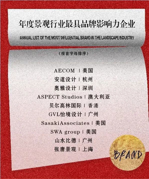 精选 | 叮！你有一封AECOM春日总结待查收
