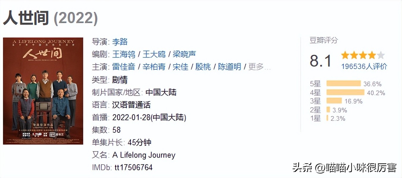 ÿ(kan)ĵӾ2022ÿ(kan)ĵӾ2022аǰʮ-36ͼƬ(pian)-Ȼ