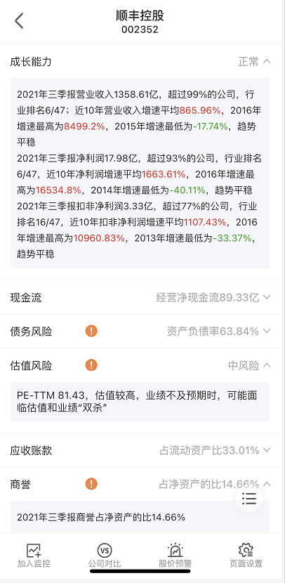 斥巨资回购股份，顺丰这是要止跌回升了？ 快讯 第4张