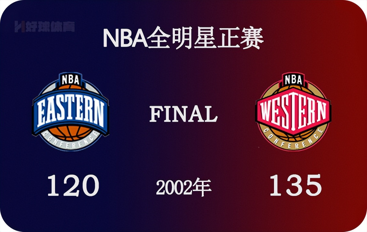 乔丹完整比赛视频录像(2002年NBA全明星正赛 全场高清录像)