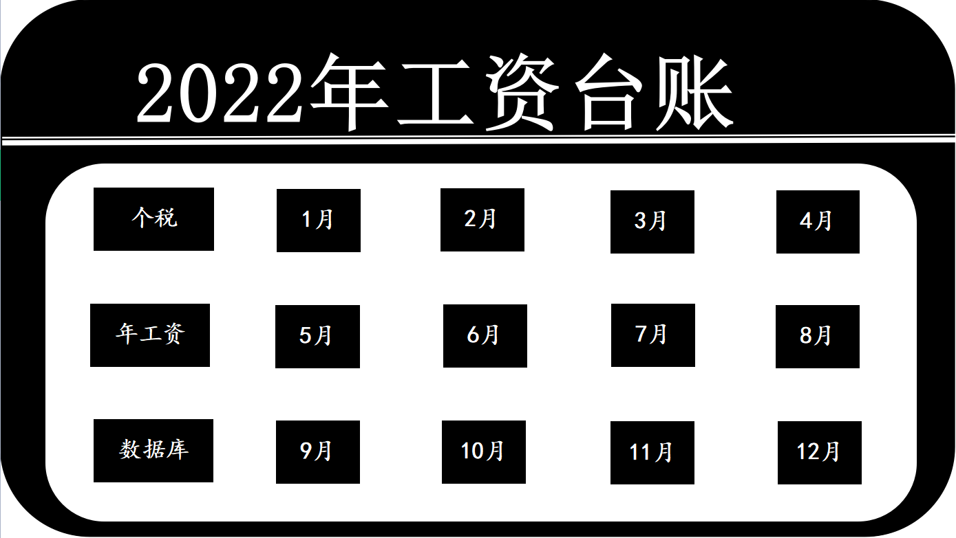 收藏！28套台账大全，会计和财务必备！太牛了