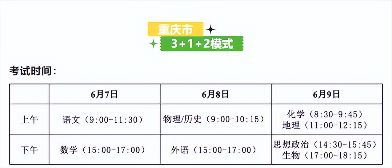 高考生将迎来变化，2022年高考时间公布，部分考生甚至要考4天