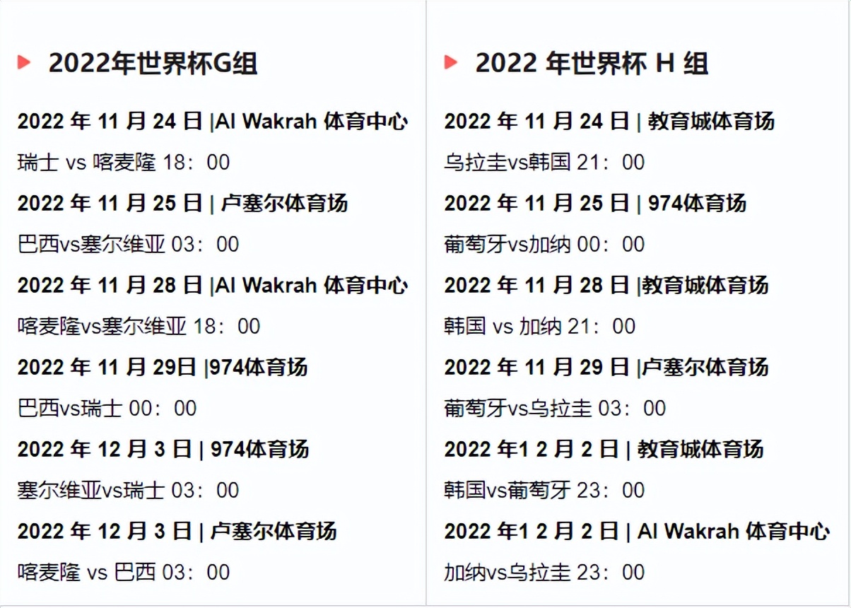 2022俄罗斯世界杯赛程(2022 年世界杯赛程和日期)