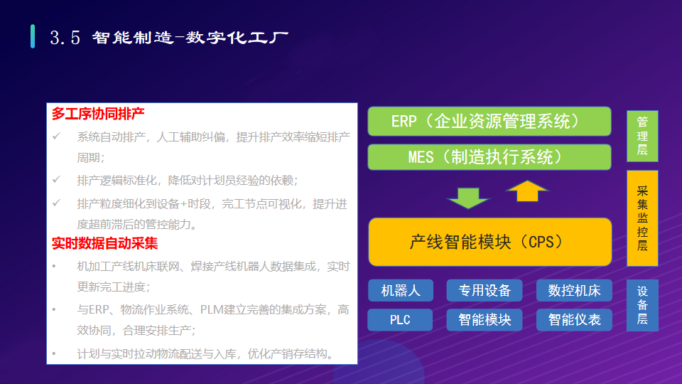 工业互联网：打造基于5G全连接智慧工厂物联网解决方案（附PPT）