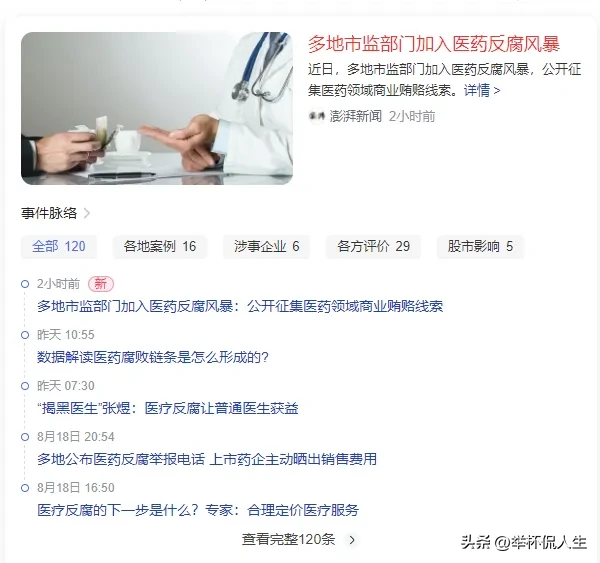 速度追风逐电（坐看网上天下事，奇闻趣事真不少）
