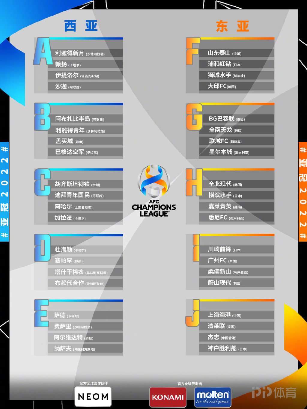 亞冠聯(lián)賽賽程表時(shí)間（中超三強(qiáng)亞冠小組賽賽程：4月16日海港首戰(zhàn)遇神戶勝利船）