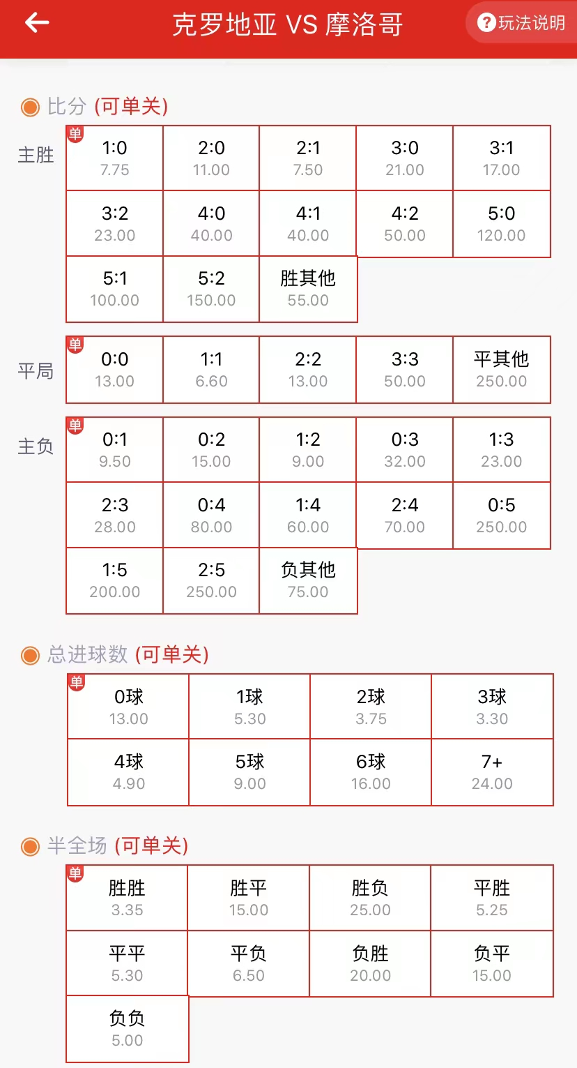 競彩足球推薦預測準確（今日競彩實單推薦：精選英冠及世界杯2串1 內含比分進球數及勝平負）