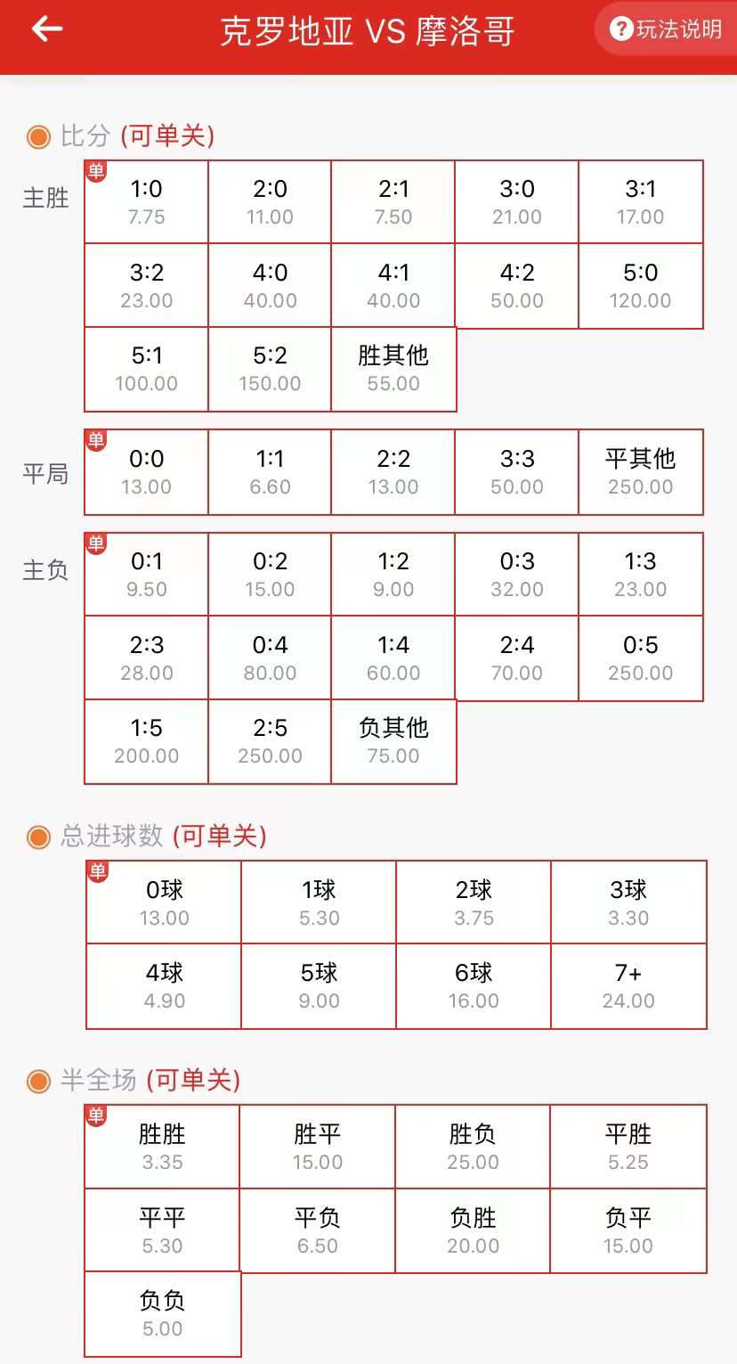 竞彩足球推荐预测准确（今日竞彩实单推荐：精选英冠及世界杯2串1 内含比分进球数及胜平负）