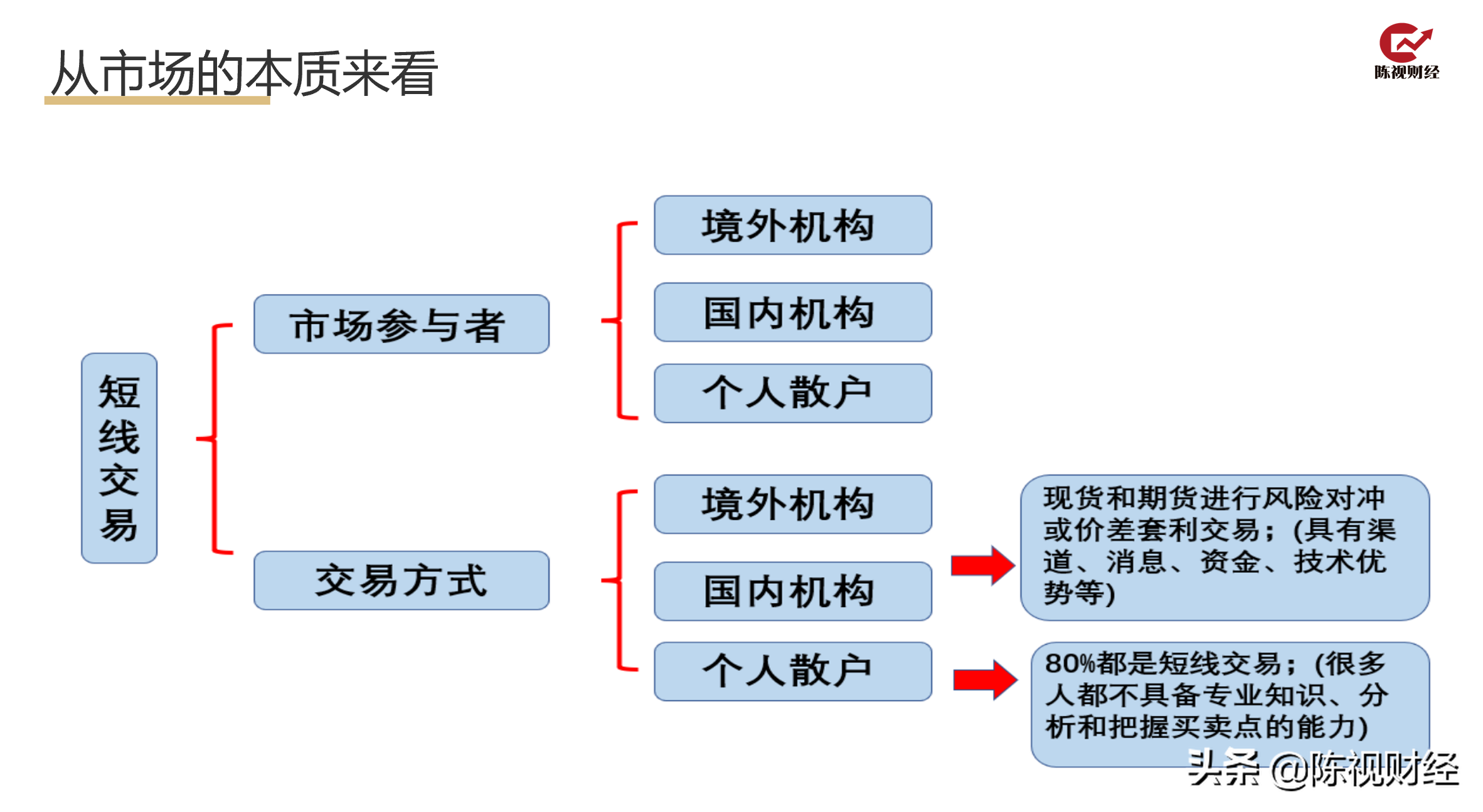 1000块钱能玩期货吗（1000元可以做期货吗）-第3张图片-巴山号