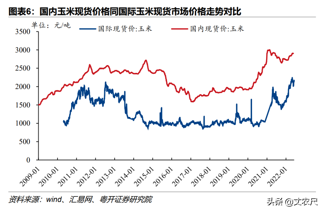 包地国家补贴政策（包地国家补贴政策最新）-第3张图片-华展网