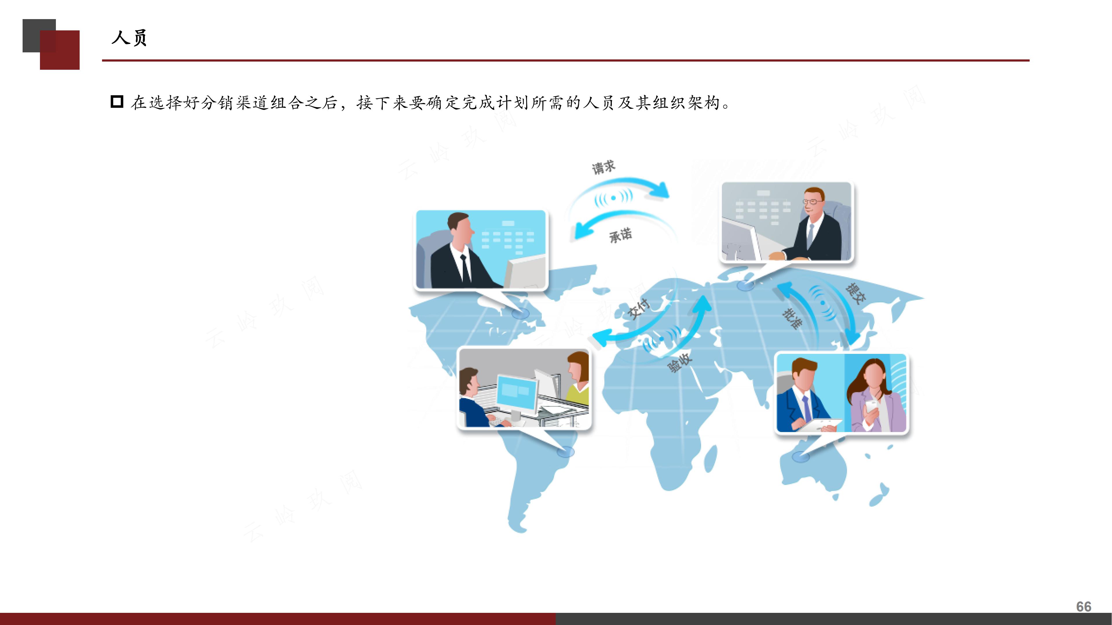 销售计划书怎么写（图解《如何撰写营销计划书》，分步式指导实战技巧与全案模拟）