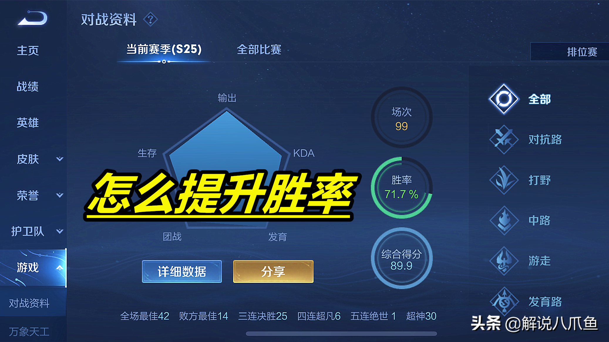 王者荣耀：怎么提升自己的胜率？双排其实没多大用处，就看这一点