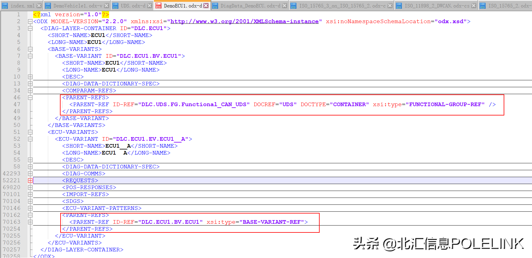 基于ODX诊断测试开发（1）：ODX数据库剖析