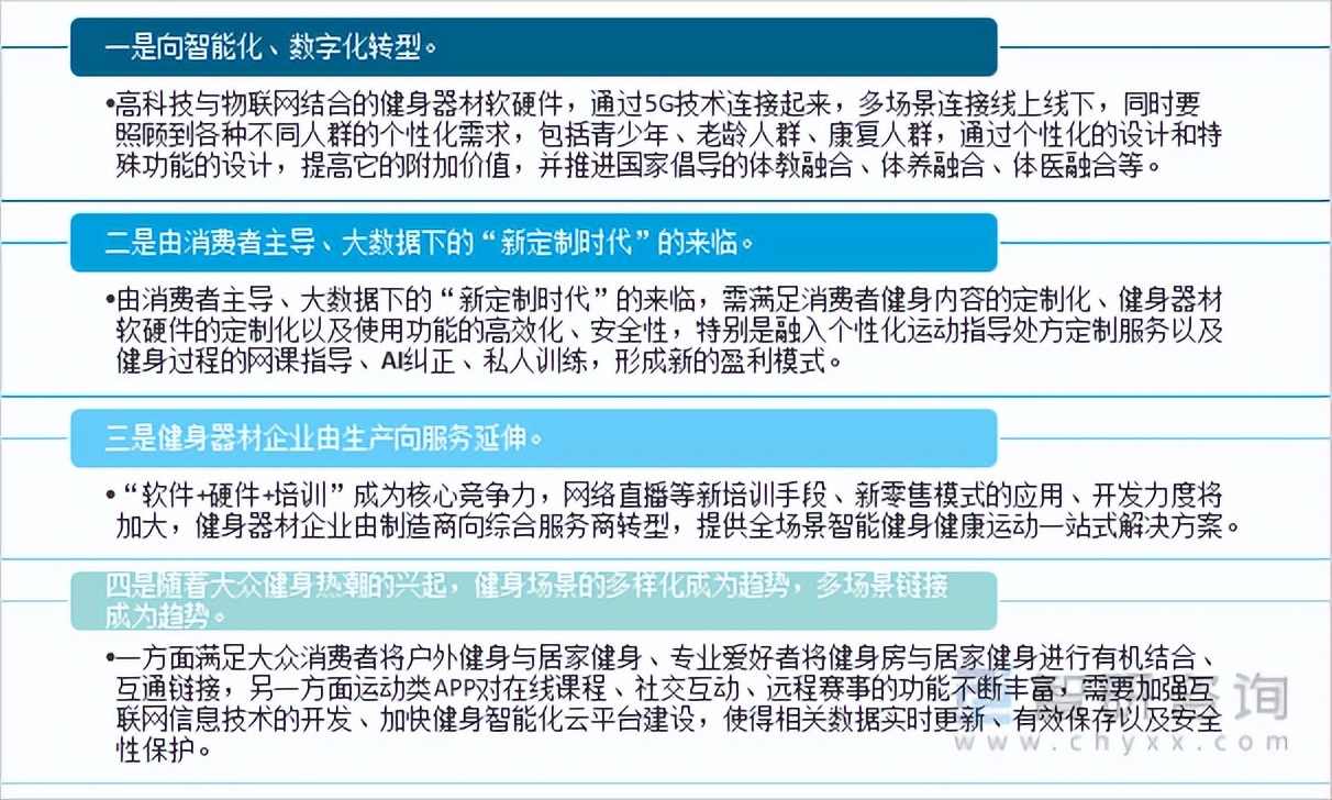 2021中国健身器材行业发展现状及发展趋势：市场规模达546.5亿元