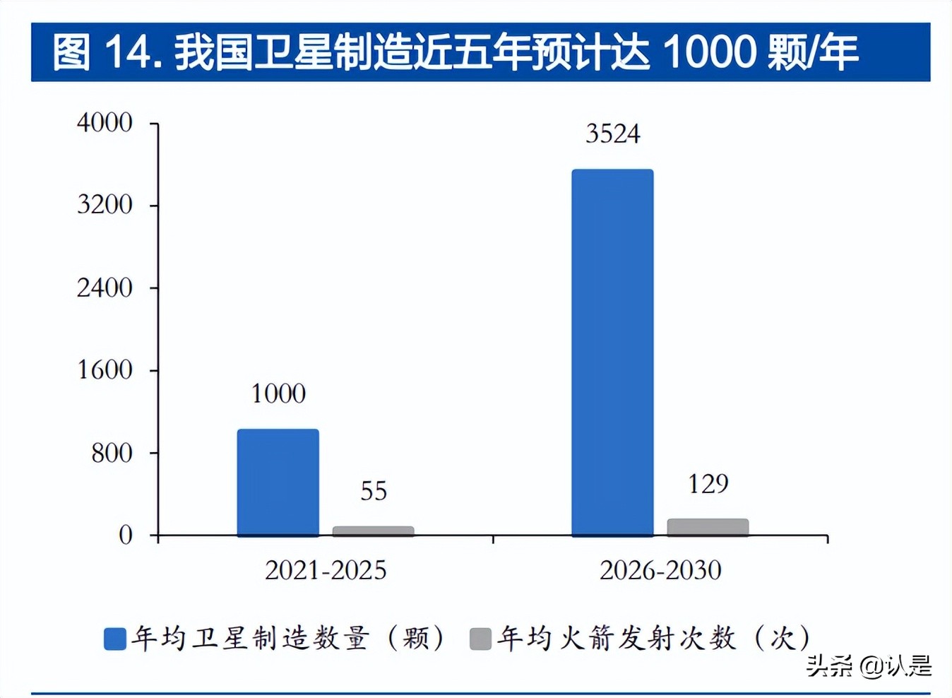 国机精工研究报告：守正出奇，培育钻产业成新增长点