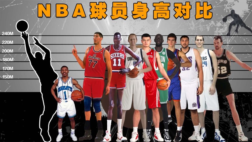 为什么中国人打不进nba（为什么我们打不了NBA？普通人和NBA球星各个部位身体差距有多大？）
