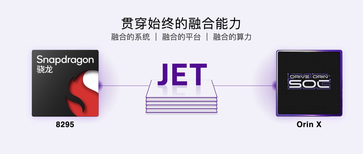 谁说集度“动画造车”？汽车机器人与沃尔沃同级安全