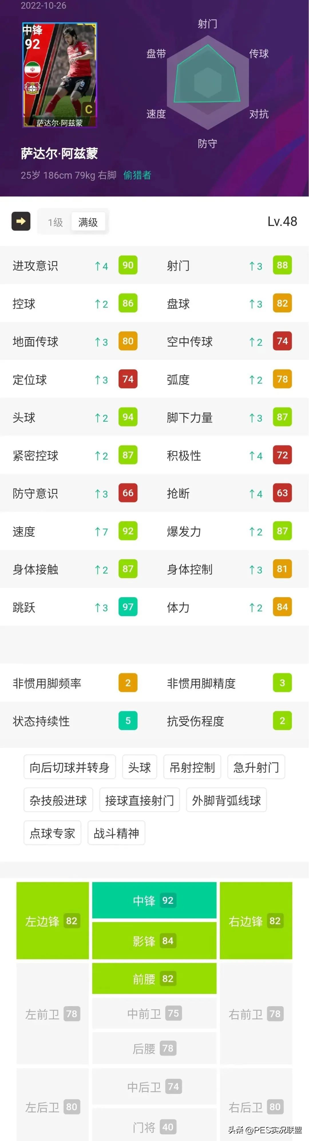 毕业级精选终于能换了!平替马特乌斯仅需13黑
