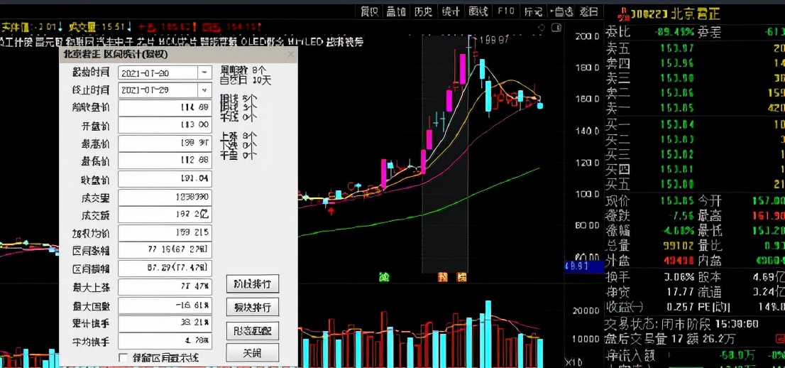 浅谈股市投资最优解