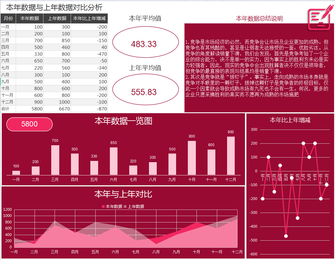 深圳发现一位95后女会计，财务报表做得那叫一个漂亮，给大家瞅瞅