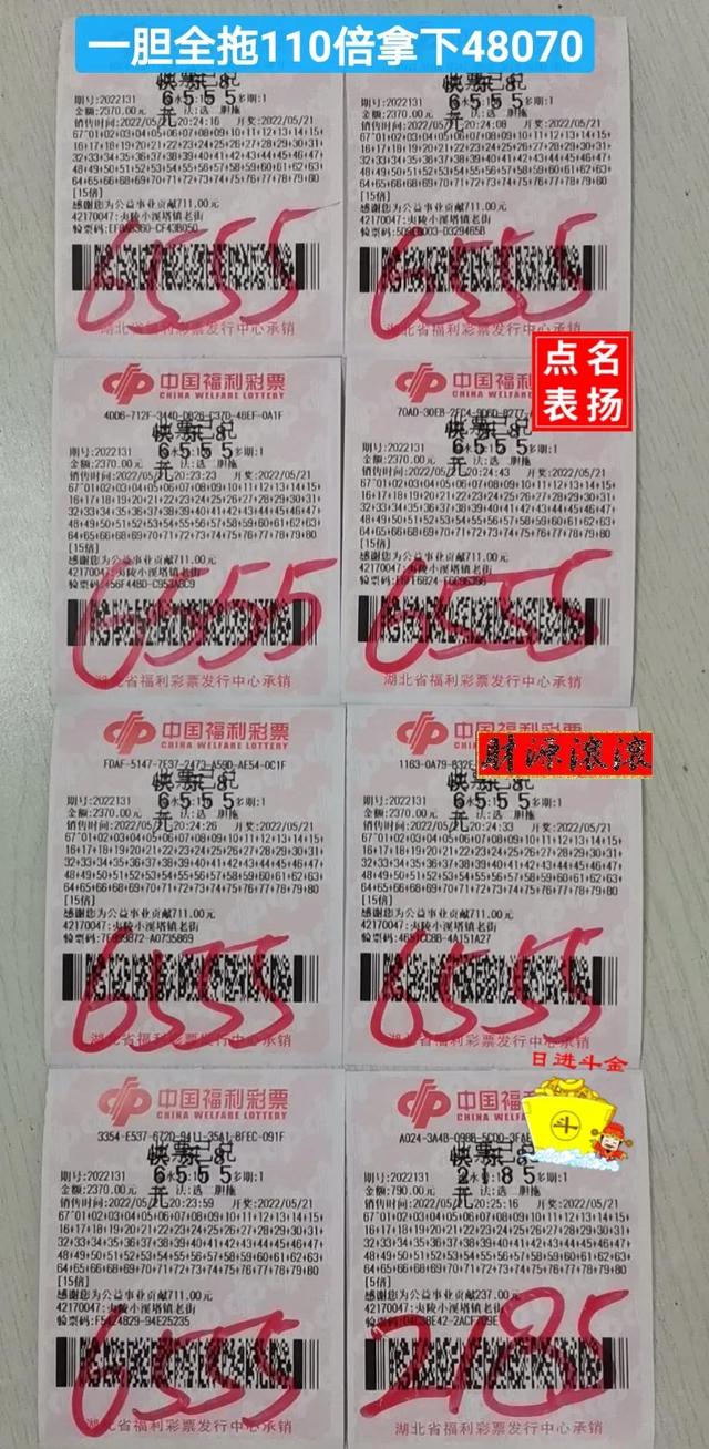 快乐8中奖表 快乐八选七中奖表-皮皮百科