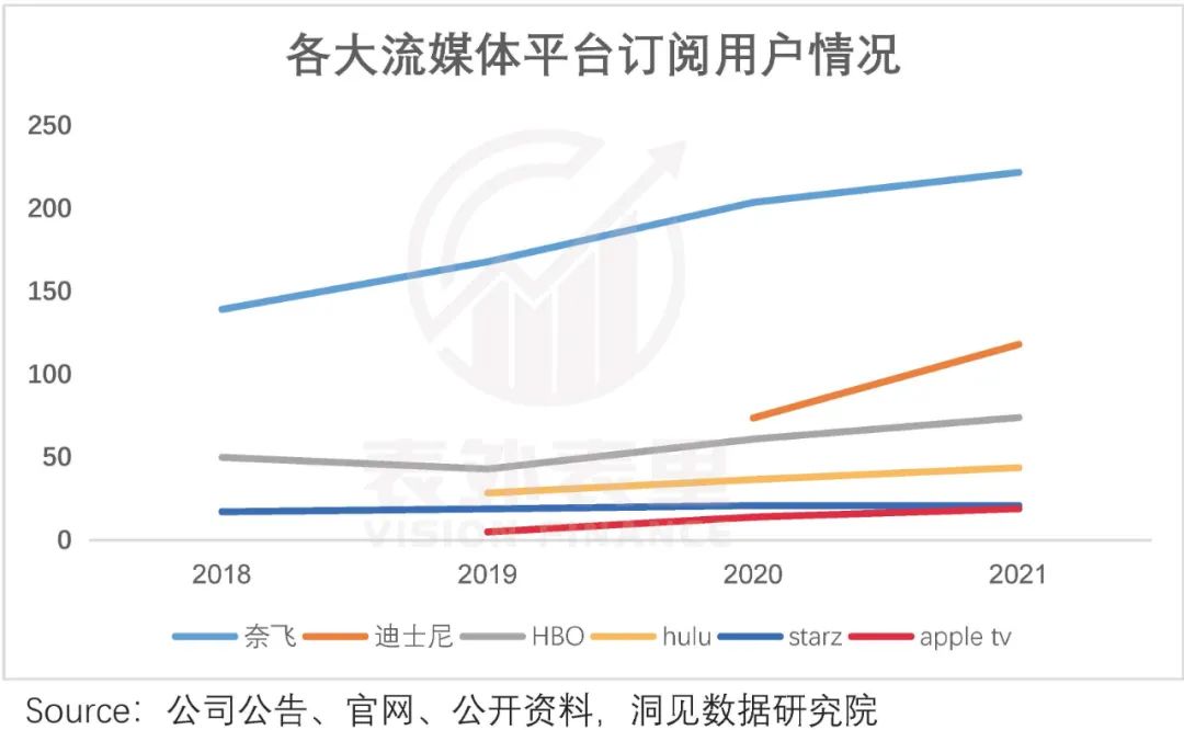 失算的龚宇