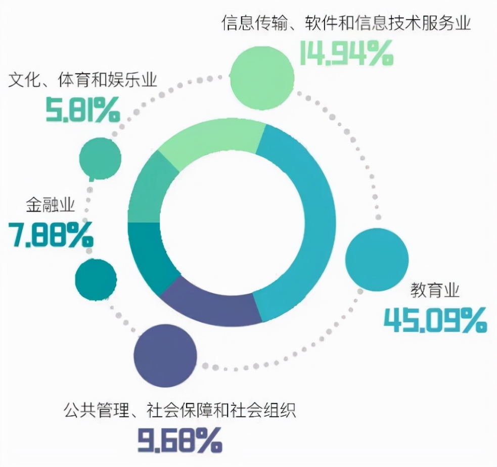 “语”你一起，共赴未来！北京语言大学：在这里，会五洲好友，看大千世界！
