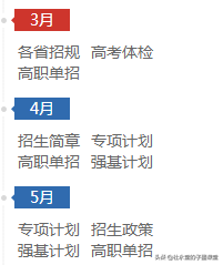 今天下午高考几点结束（三月份了）