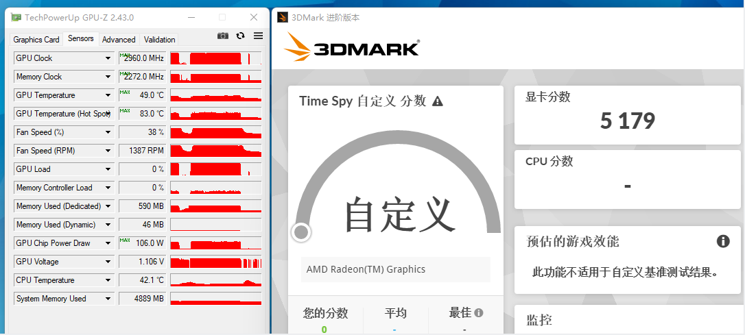 市场终迎来新甜点！华硕TUF-RX6500XT-O4G-GAMING显卡测评