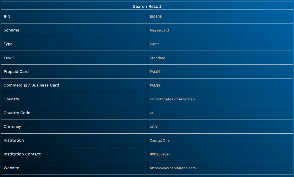 外汇如何开户（Capital）