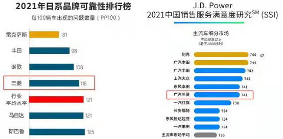 三菱欧蓝德新曜动版上市，新增多项标配配置，起售价17.58万元