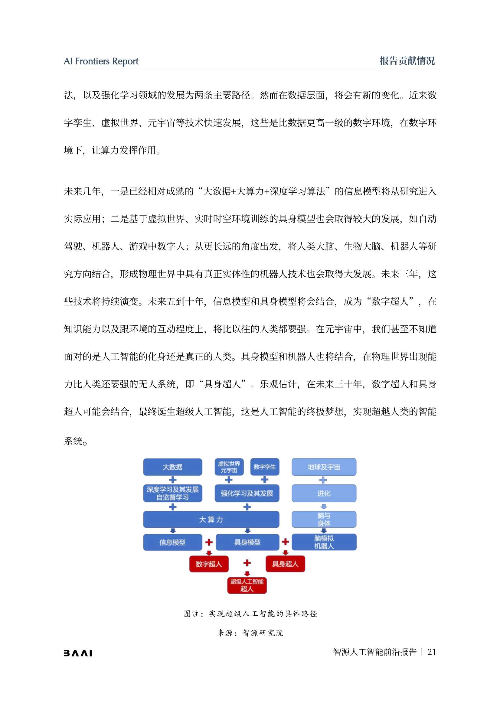 2021-2022年度智源人工智能前沿报告