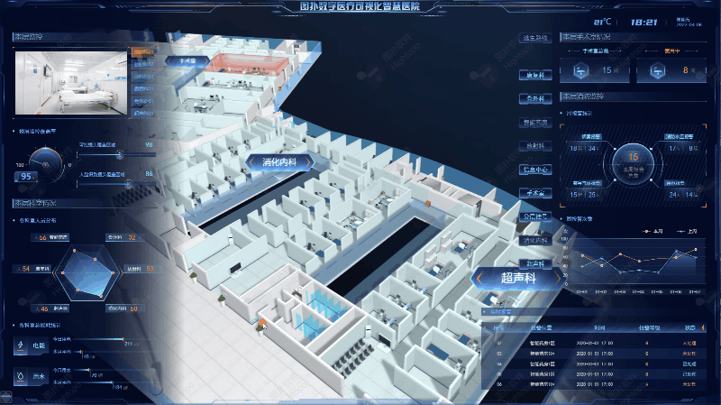 数字孪生智慧医院：构建三维医疗管控系统
