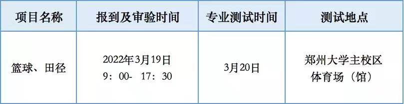权威发布！郑州大学2022年高水平运动队招生简章