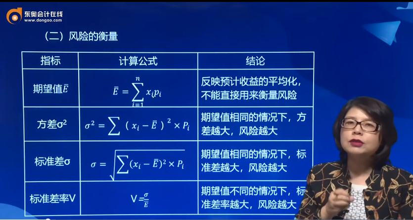 孕期备考中级会计、总分289，母亲既温柔也坚强