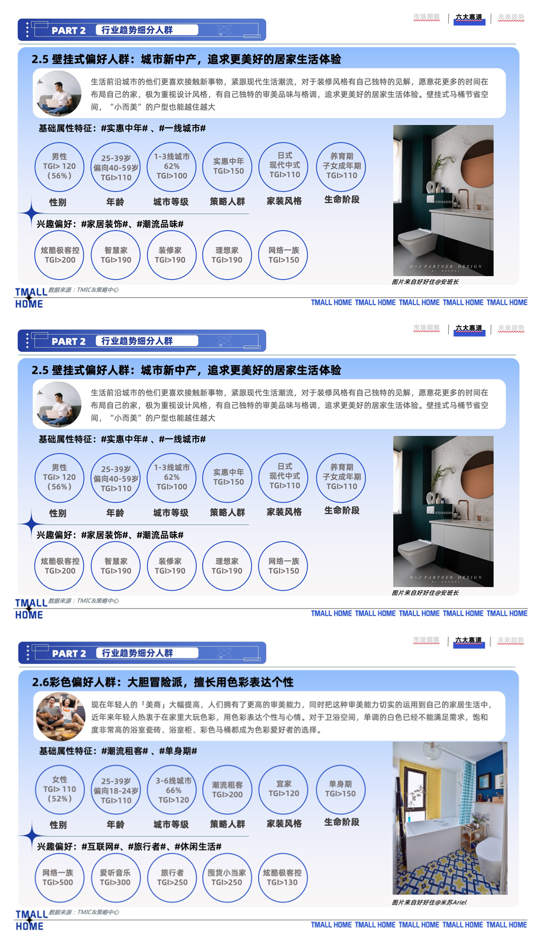 抗菌、AI语音、高颜值……厕所里的“内卷”，催生一个百亿市场