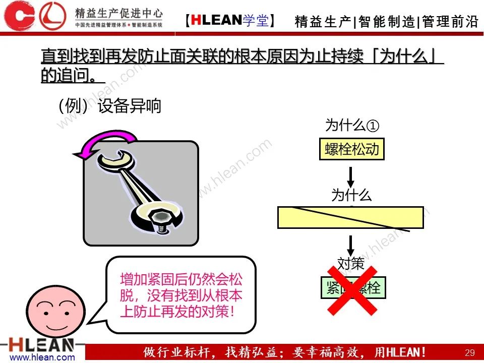 「精益學堂」至今 見過最詳細的5why分析