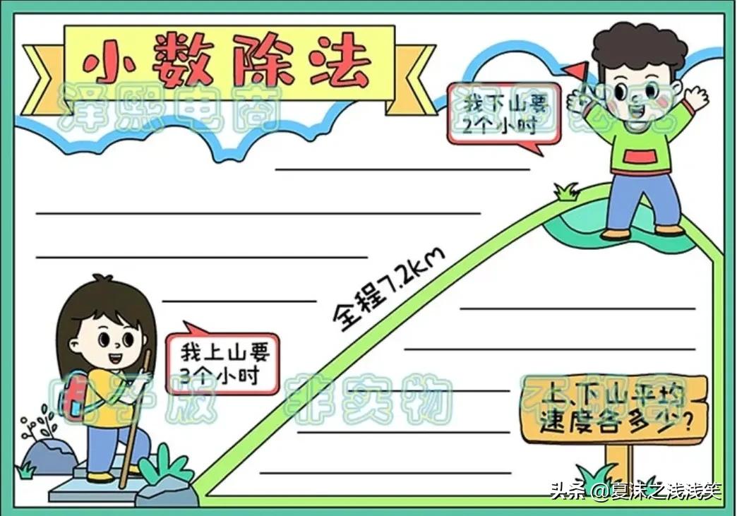 小学生数学常用手抄报200张