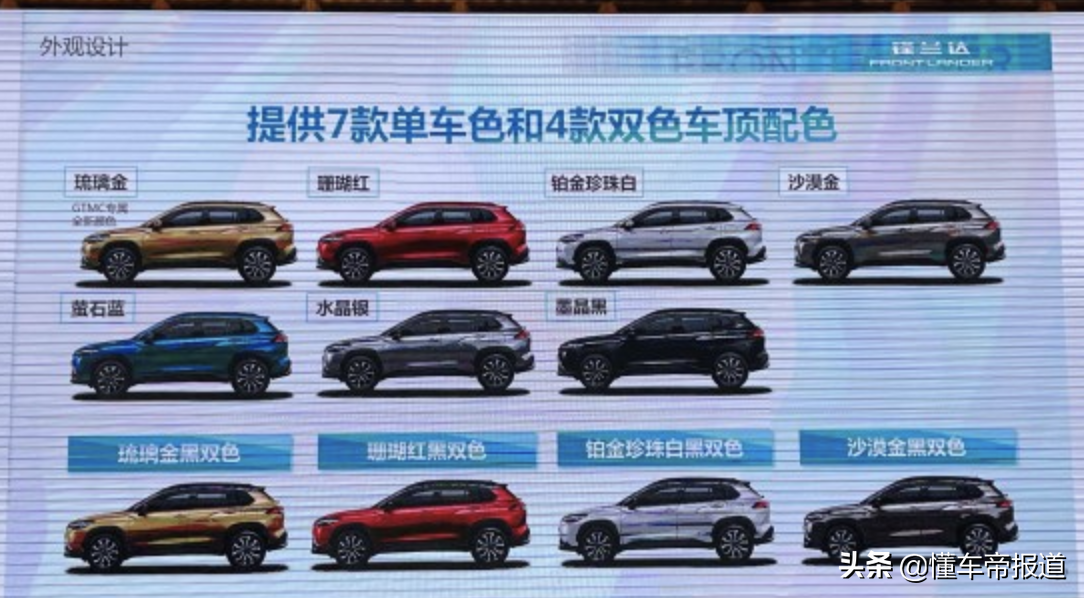 5万元起 11种车身颜色可选!广汽丰田锋兰达配置曝光
